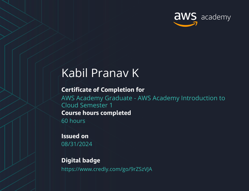 AWS Certificate